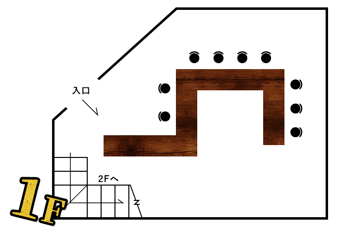 floor map