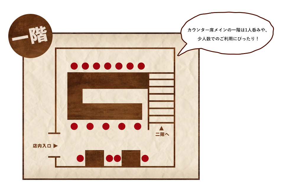 見取り図